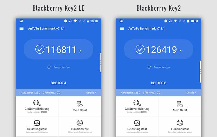 Antutu-Benchmarkvergleich Blackberry Key2 vs Key2 LE